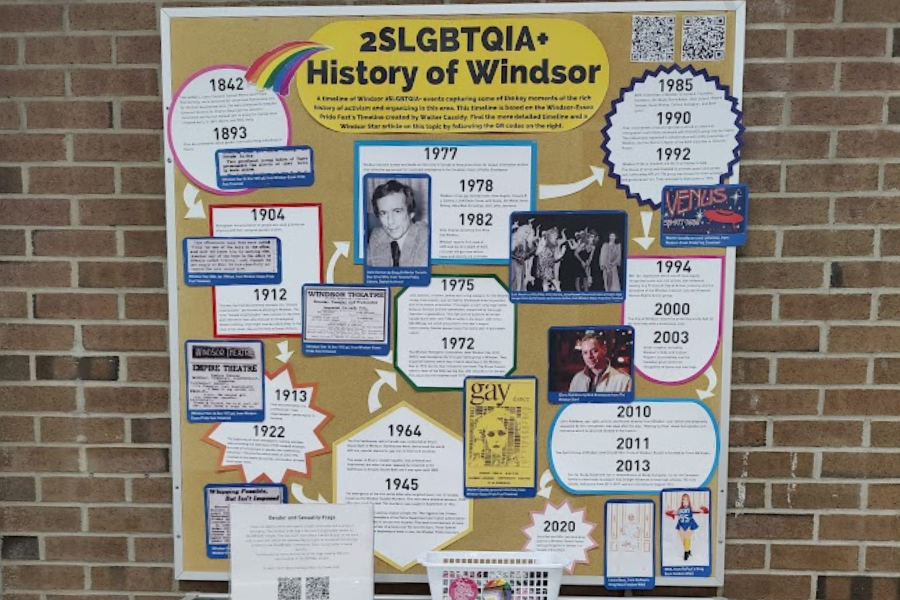 2SLGBTQIA+ History in Windsor display