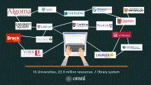 Logos of 16 University libraries participating in Omni